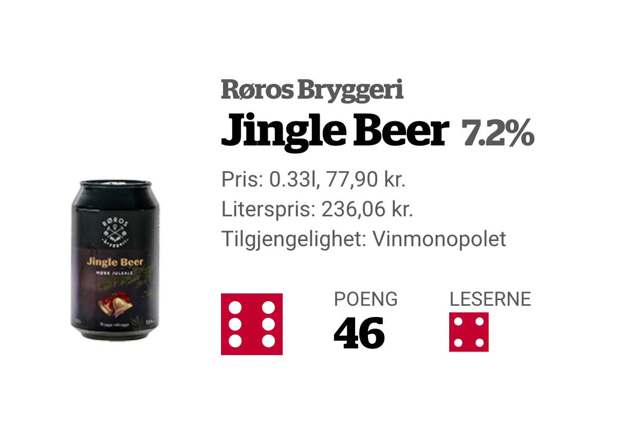 Vi har kåret årets beste juleøl
